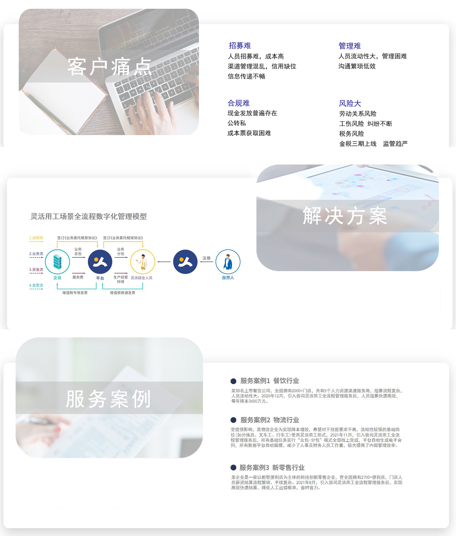 靈活用工.jpg